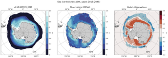 ON Climatology Map of Southern-Hemisphere Sea-Ice Thickness.