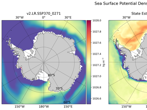 Antarctic Potential Density