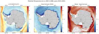 ANN Potential Temperature