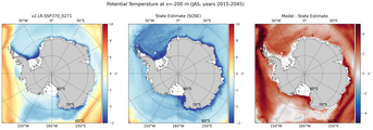 JAS Potential Temperature