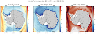 JFM Potential Temperature