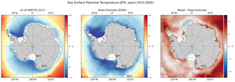 JFM Potential Temperature