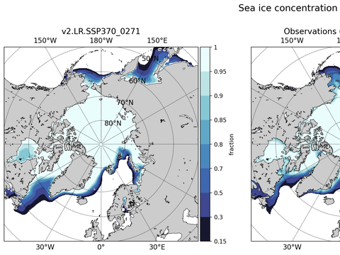 Sea Ice Analysis