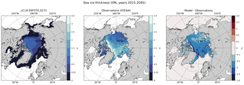 ON Climatology Map of Northern-Hemisphere Sea-Ice Thickness.