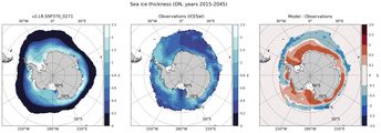 ON Climatology Map of Southern-Hemisphere Sea-Ice Thickness.