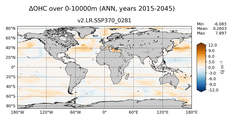 ANN Anomaly in Ocean Heat Content over 0-10000m