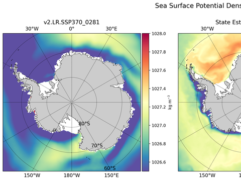 Antarctic Potential Density