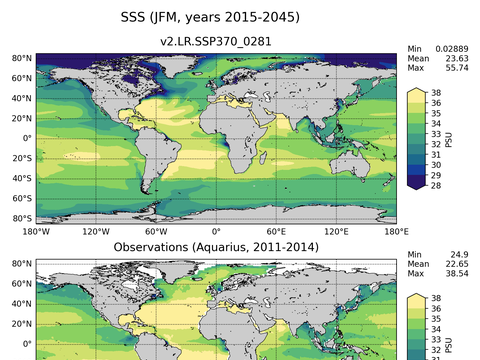 Global Sea Surface Salinity