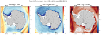 JAS Potential Temperature