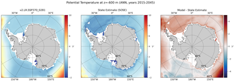 ANN Potential Temperature