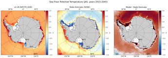 JAS Potential Temperature