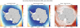ANN Potential Temperature