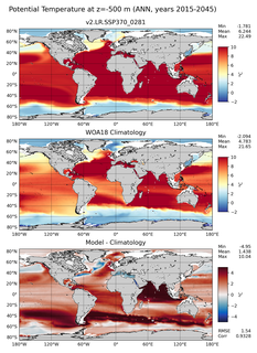 ANN Potential Temperature