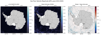 JFM Velocity Magnitude