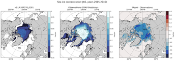 JAS Climatology Map of Northern-Hemisphere Sea-Ice Concentration. <br> Observations: SSM/I Bootstrap