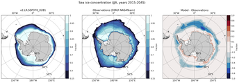 JJA Climatology Map of Southern-Hemisphere Sea-Ice Concentration. <br> Observations: SSM/I NASATeam