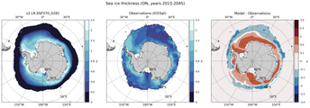 ON Climatology Map of Southern-Hemisphere Sea-Ice Thickness.