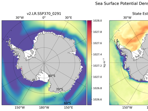 Antarctic Potential Density