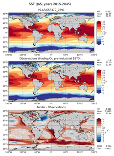 JAS Mean Sea Surface Temperature