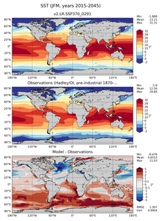 JFM Mean Sea Surface Temperature