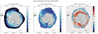 ON Climatology Map of Southern-Hemisphere Sea-Ice Thickness.