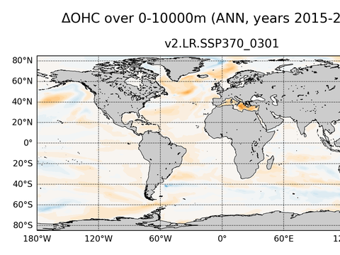 Global OHC Anomaly