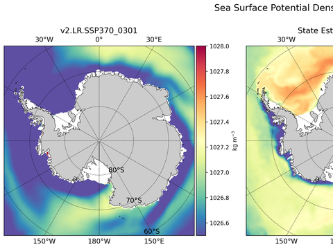 Antarctic Potential Density