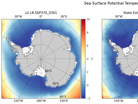 Antarctic Potential Temperature