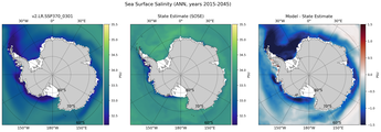 ANN Salinity