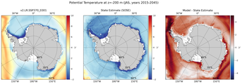 JAS Potential Temperature