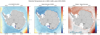 JAS Potential Temperature