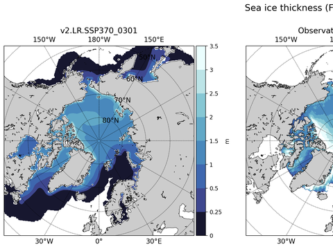 Arctic Extended Northern-Hemisphere Sea-Ice Thickness