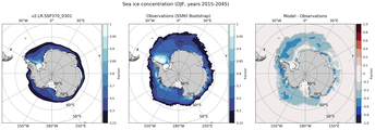DJF Climatology Map of Southern-Hemisphere Sea-Ice Concentration. <br> Observations: SSM/I Bootstrap