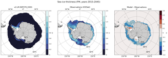 FM Climatology Map of Southern-Hemisphere Sea-Ice Thickness.