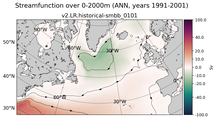 ANN Streamfunction over 0-2000m