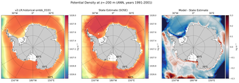 ANN Potential Density