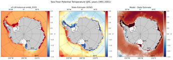 JAS Potential Temperature