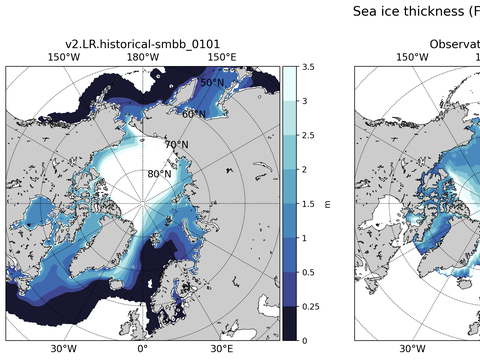 Arctic Extended Northern-Hemisphere Sea-Ice Thickness