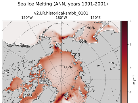 Arctic Extended Northern-Hemisphere Sea Ice Melting