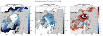 FM Climatology Map of Northern-Hemisphere Sea-Ice Thickness.