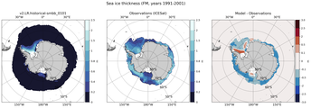 FM Climatology Map of Southern-Hemisphere Sea-Ice Thickness.