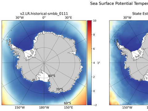 Antarctic Potential Temperature