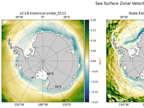Antarctic Zonal Velocity