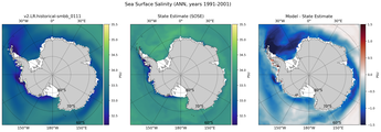 ANN Salinity