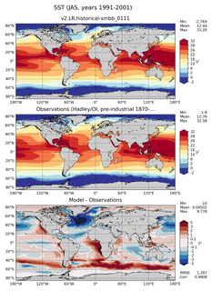 JAS Mean Sea Surface Temperature