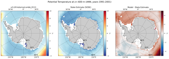 ANN Potential Temperature