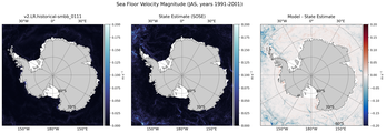 JAS Velocity Magnitude