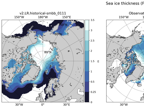 Arctic Extended Northern-Hemisphere Sea-Ice Thickness