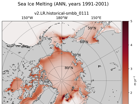 Arctic Extended Northern-Hemisphere Sea Ice Melting