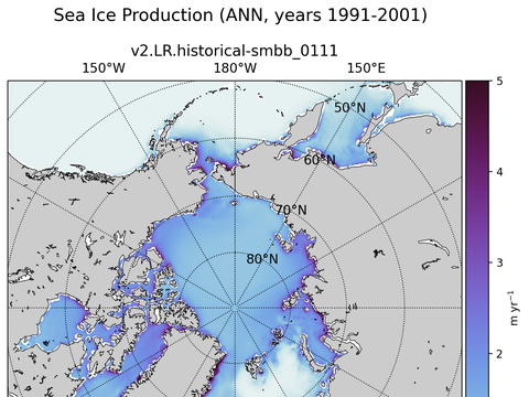 Arctic Extended Northern-Hemisphere Sea Ice Production